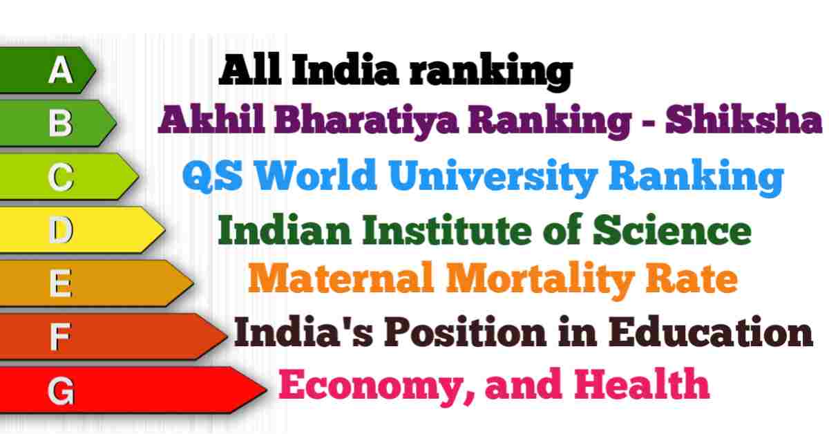 all india rank 2024